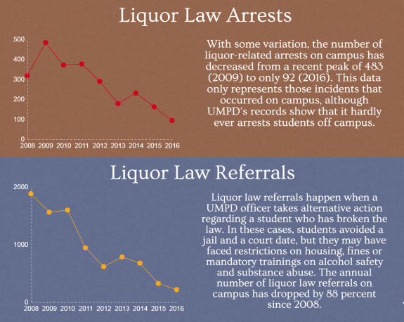 liquor law offenses (1).PNG